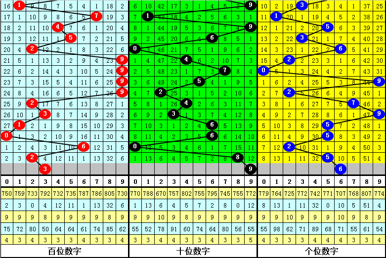 一肖一码一一子中特，富强解释解析落实