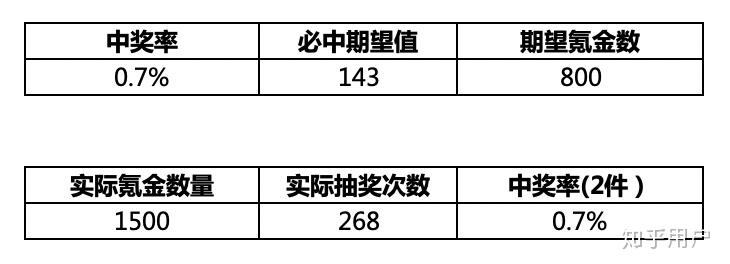 肖中特与一肖中奖表，富强解释解析落实的深层含义