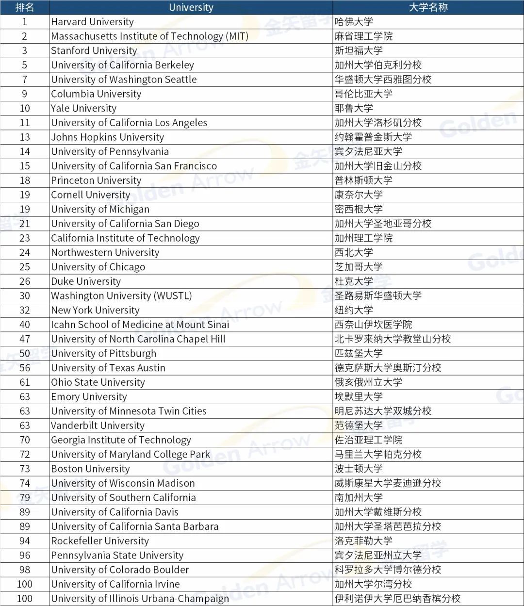 2024-2025澳门449资料大全与精选资料解析大全