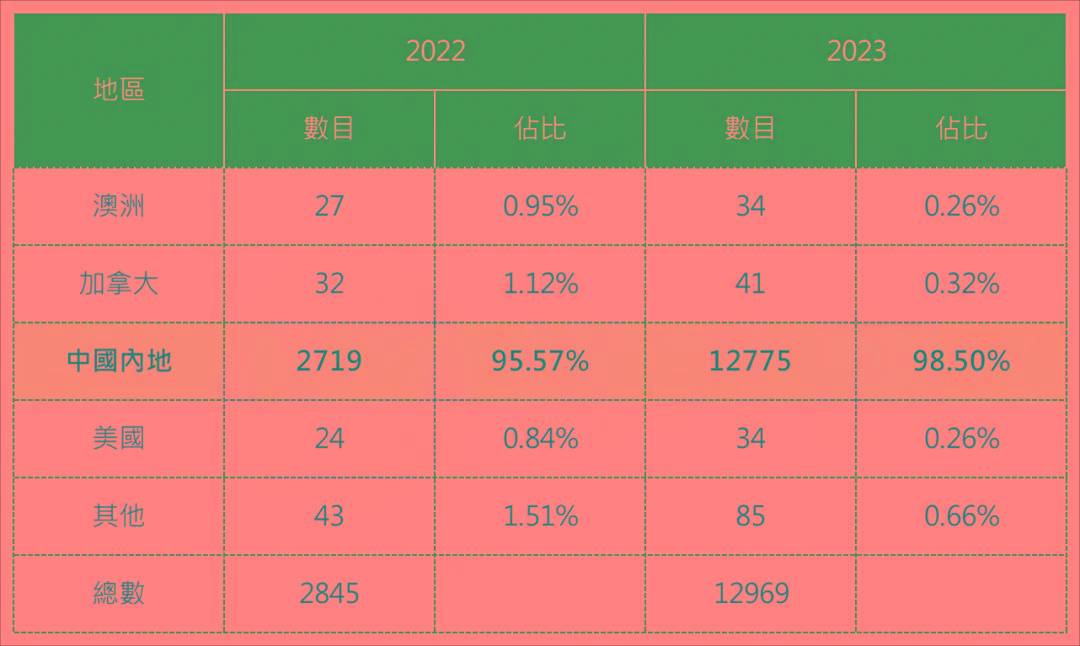 2024-2025年香港资料大全，文明解释与解析落实