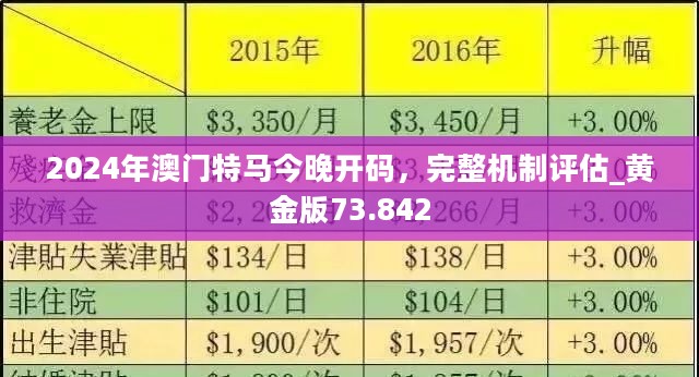 2024-2025澳门免费资本车，投资新机精选资料解析大全