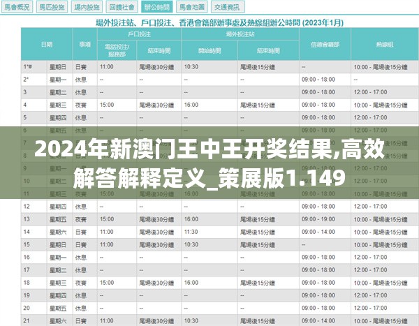 2024-2025年新澳门王中王免费，文明解释、解析与落实