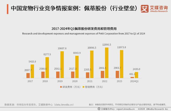 澳门2024-2025免费精准资料大全官方版下载，精选解释解析与落实策略