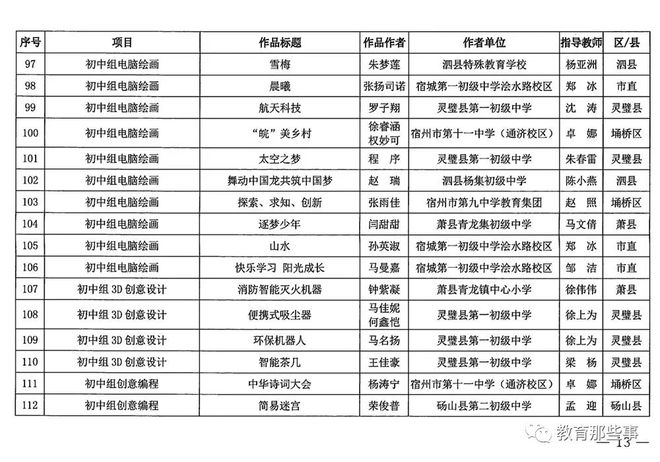 2023年正版资料免费大全，最佳精选解释落实