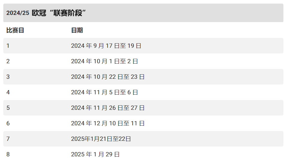 2024-2025最新奥门免费资料,精选资料解析大全