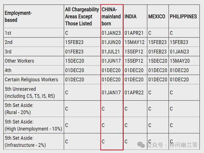 2024-2025新澳一码一特精选资料解析大全