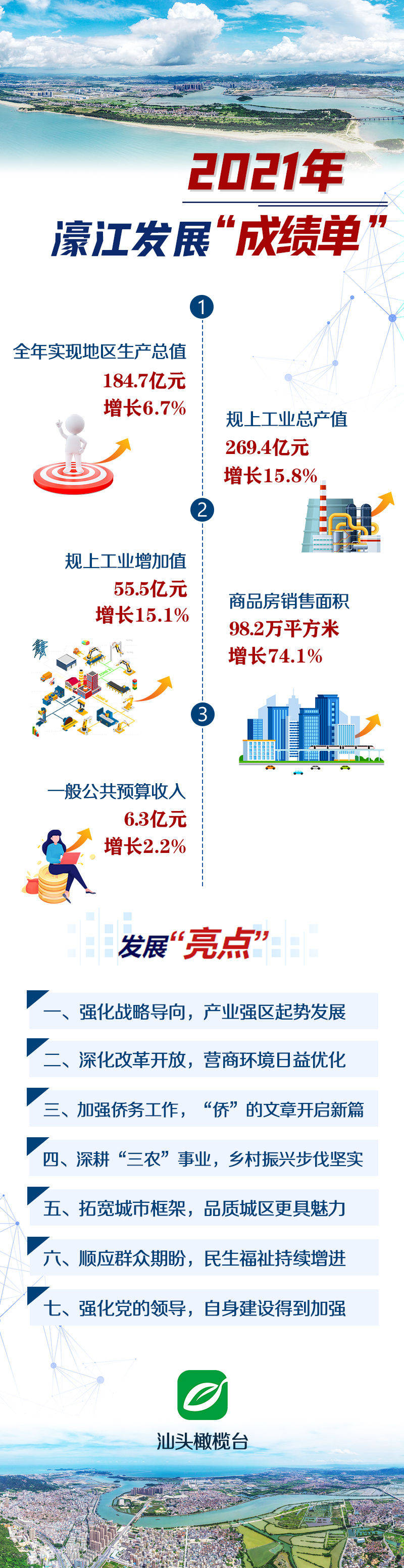 79456濠江论坛，富强解释解析落实的桥梁