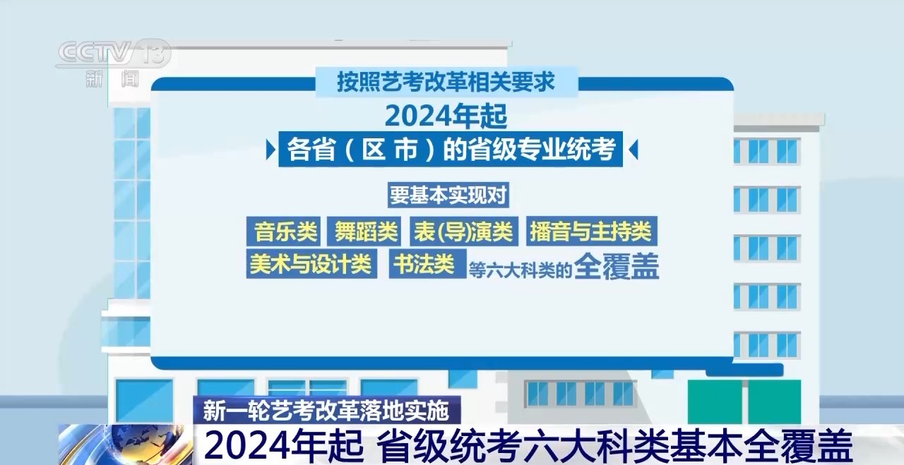 2024-2025新澳门天天彩免费资料大全特色，精选解释解析落实