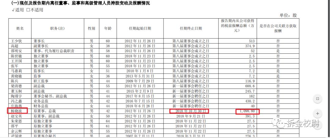 信托最新产品，创新、合规与未来展望