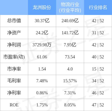 龙洲股份最新公告深度解析，转型之路与未来展望