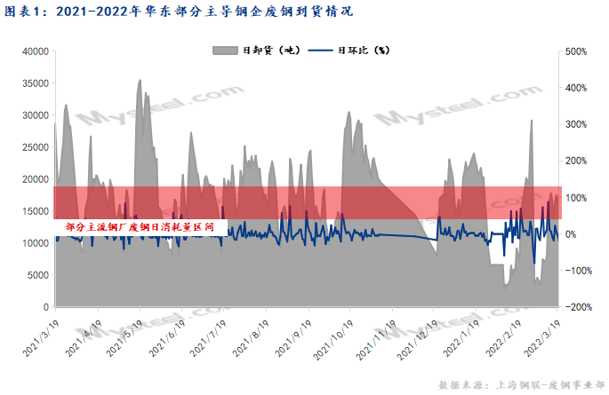 江苏废钢价格最新行情，市场波动与趋势分析