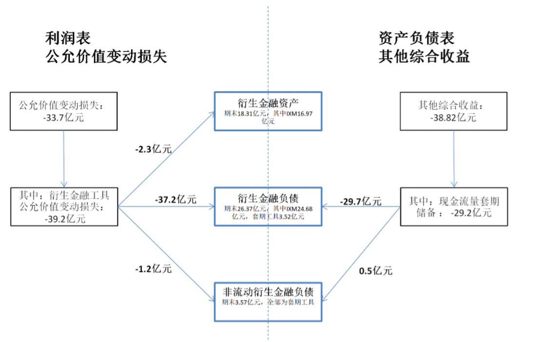 铅的最新价格走势图，市场波动与影响因素分析