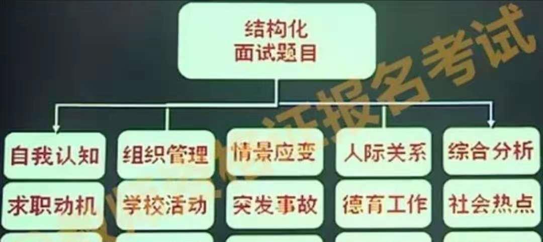 关于教师资格证最新政策，改革趋势与影响分析