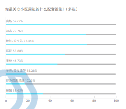 最新理财方法，智慧投资，稳健增值