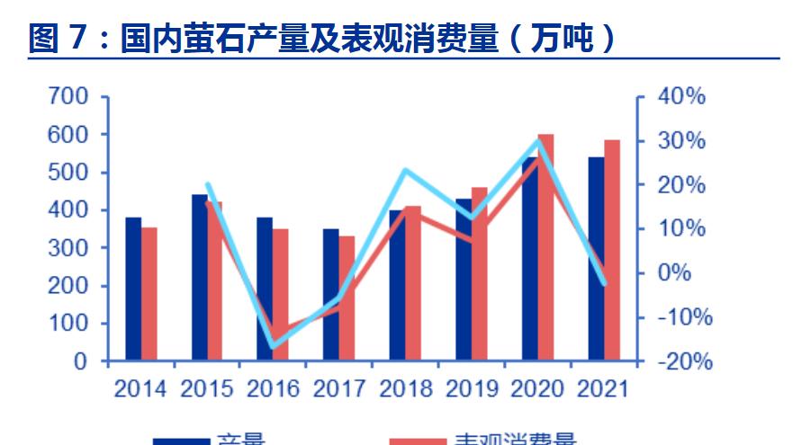 萤石最新价格，市场趋势、影响因素及未来展望