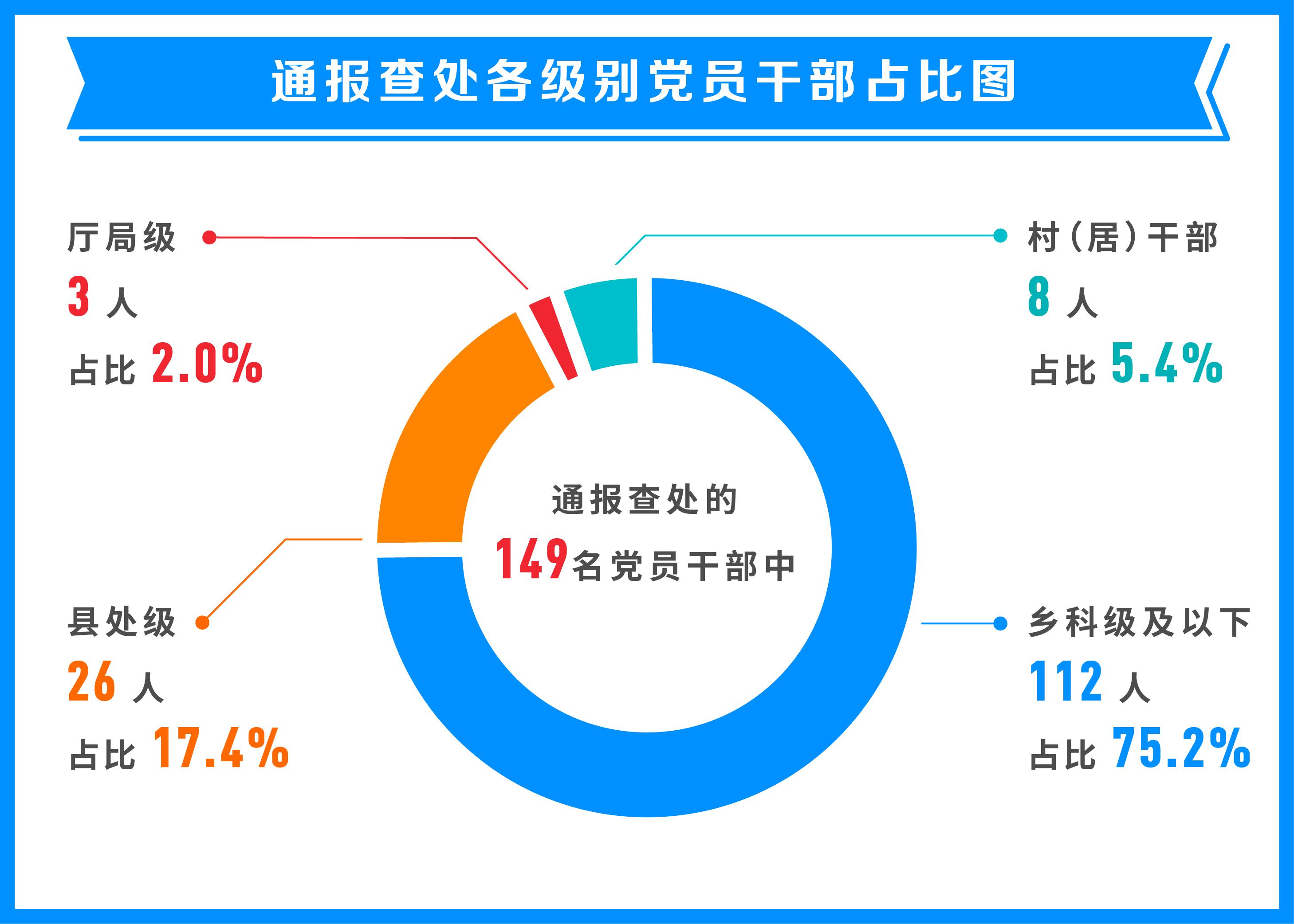 官僚最新章节，透视与反思