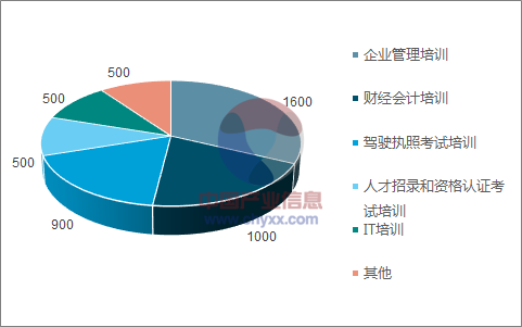 最新水电工带班招聘，探索行业趋势与职业发展路径