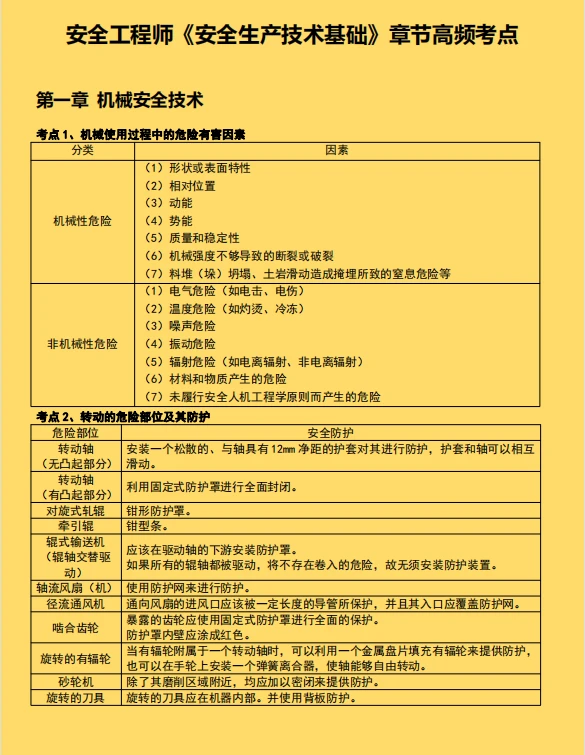 安全工程师最新教材，提升安全管理与技术水平的基石