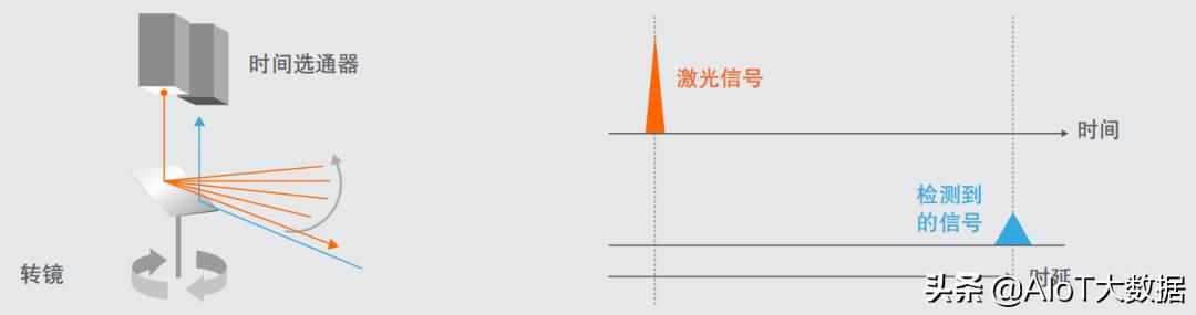 IT最新新闻，科技前沿的突破与未来展望