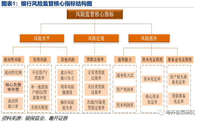 工商质监合并最新信息，推动市场监管体系现代化的关键一步