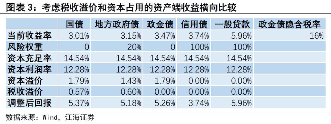 2019最新贷款利率，市场趋势、影响因素及应对策略