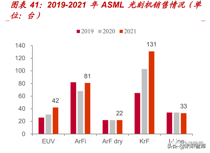 国产光刻胶最新消息，突破与机遇并存