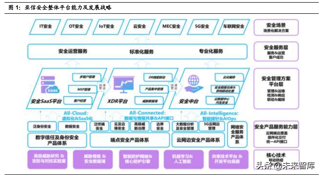 最新网站建设，趋势、技术、策略与实践