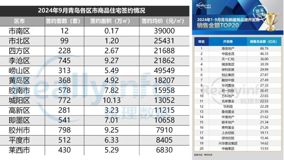 平度最新房价，市场趋势、影响因素及购房建议