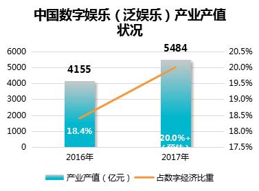 最新经营游戏，探索数字时代的商业策略与娱乐创新