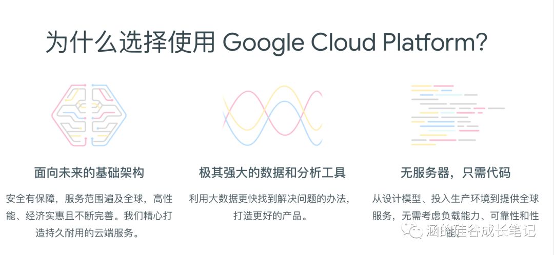 谷歌服务下载最新，探索谷歌生态的无限可能