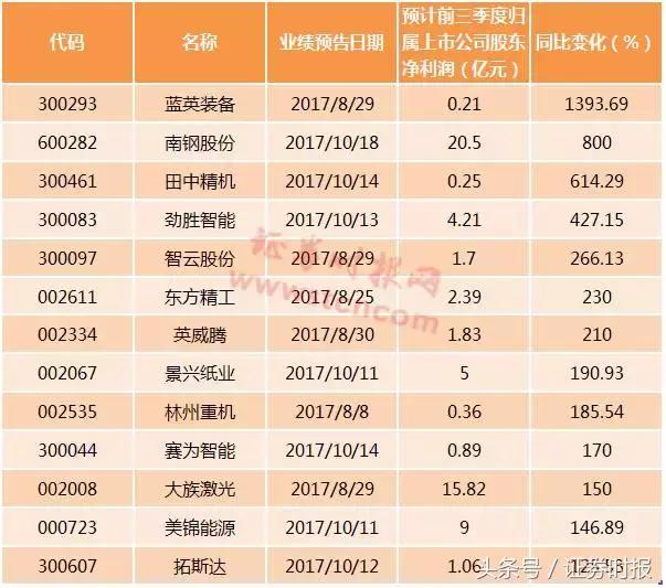 林州重机最新公告深度解析，技术创新与市场拓展的双轮驱动