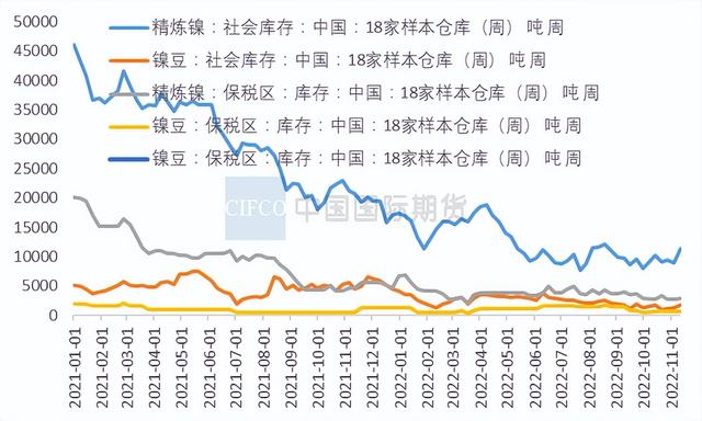 今日金川镍板最新价格，市场波动与未来趋势分析