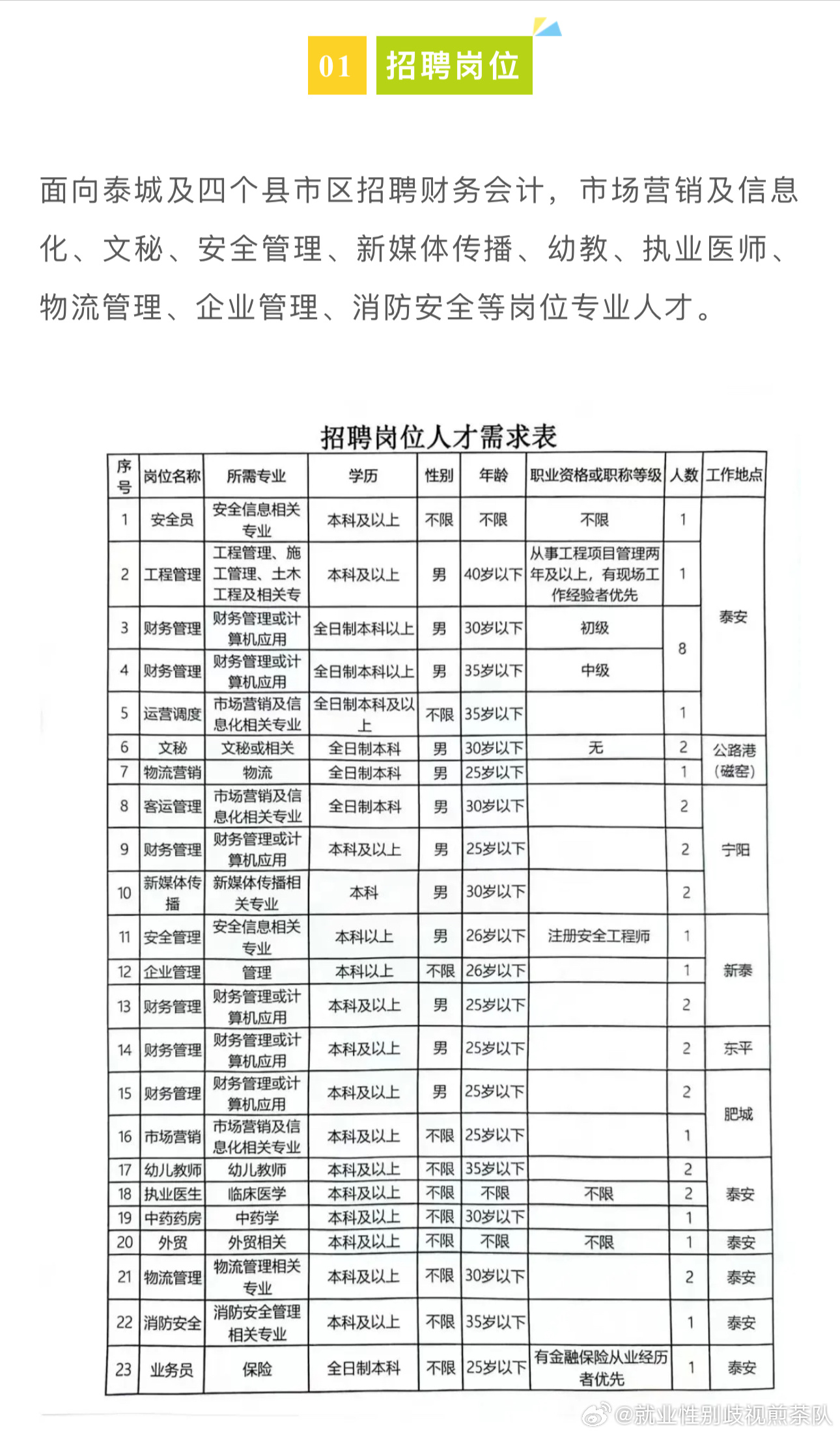 扶沟一峰招聘最新信息，开启职业发展新篇章