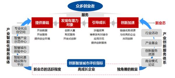 万方发展最新公告，引领行业变革，加速企业转型升级