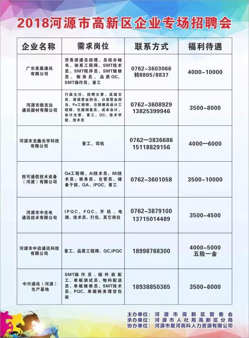 成武信息港最新招聘，开启职业生涯新篇章