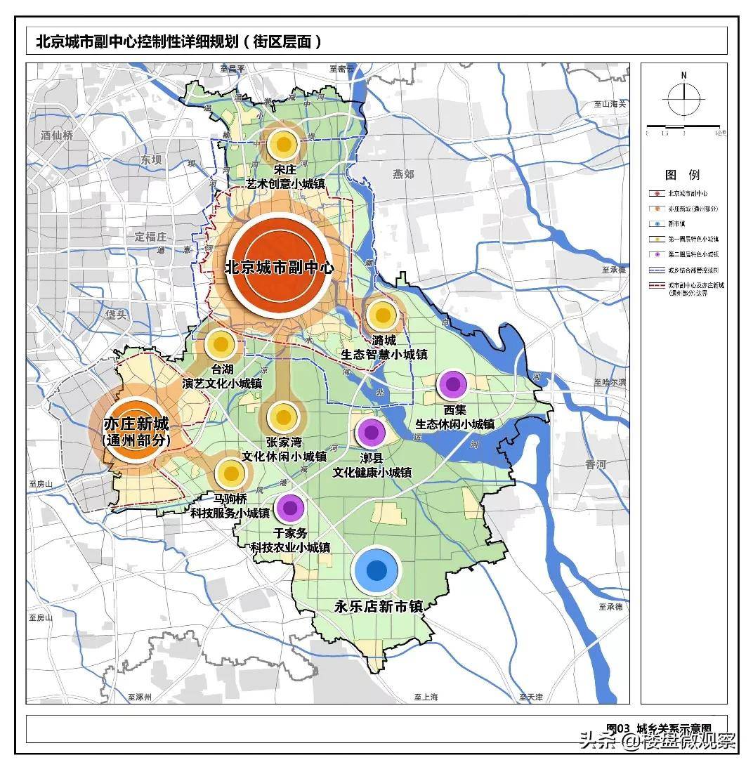 通州宋庄规划最新消息，打造北京城市副中心的重要引擎