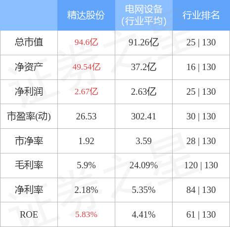 精达股份股票最新消息，行业趋势、公司动态与未来展望