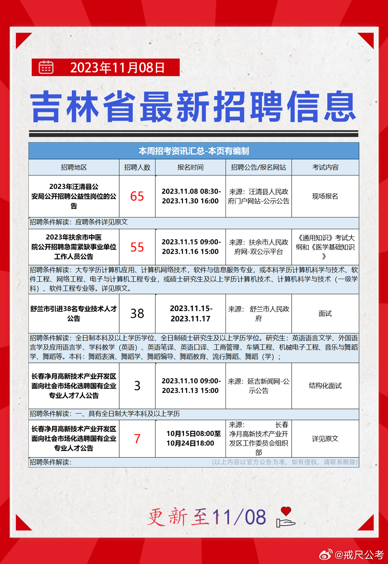 沈阳人才网最新招聘信息，掌握职场脉搏，开启职业新篇章