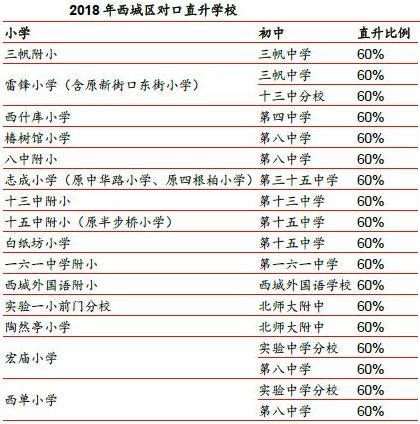 台安二手房最新急售，市场分析与购房指南