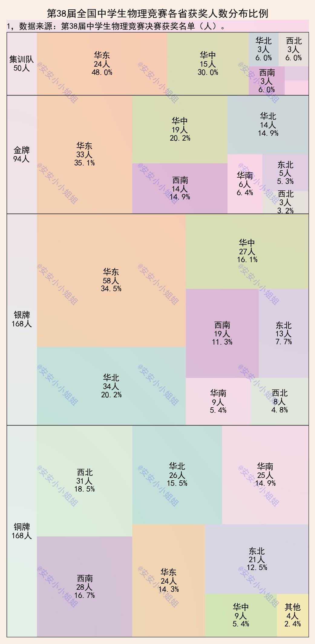 长沙市最新行政区划图详解