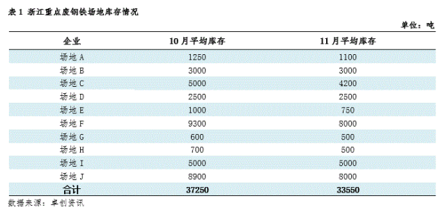 浙江废铁价格最新行情，市场波动与影响因素分析