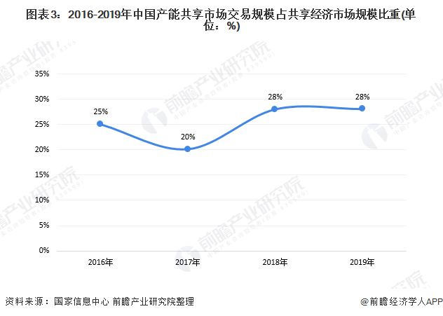 湖南西瓜价格最新行情，市场趋势与影响因素分析