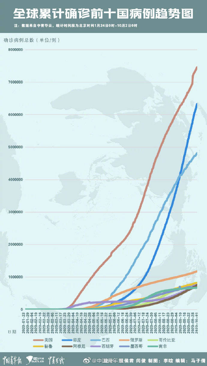 流感现在最新消息，全球疫情动态与防控策略