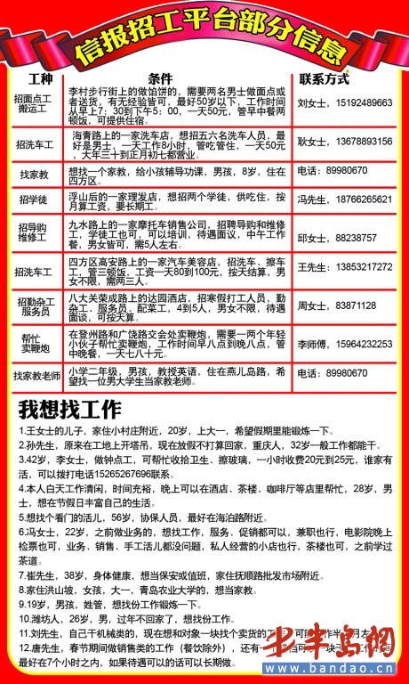 烟台日结工资最新招聘，探索城市活力与就业机遇