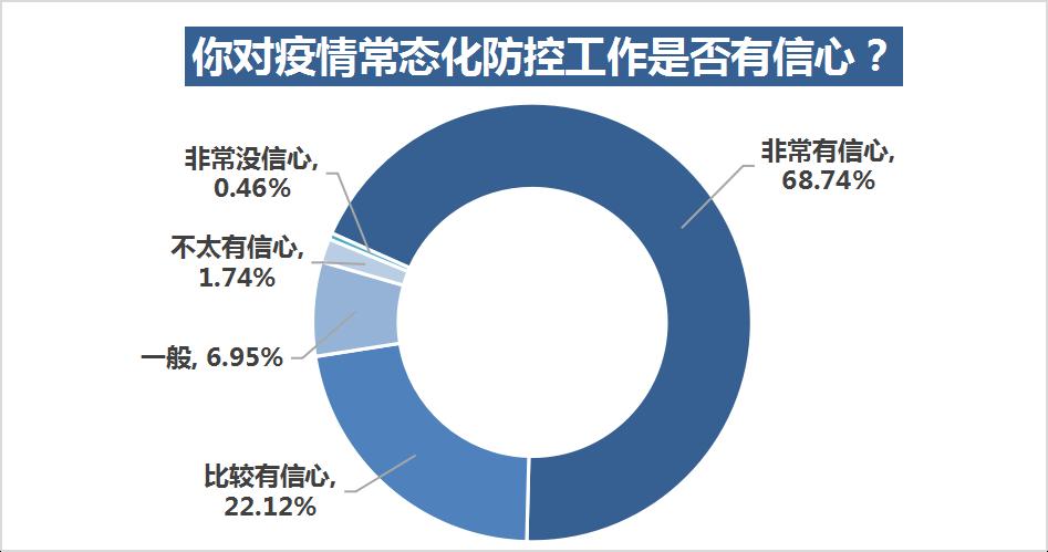 事业单位加薪最新消息，政策调整与影响分析