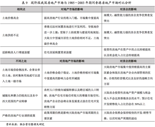 南京最新房产动态，市场趋势、政策调整与未来展望