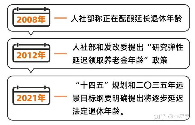 机关退休中人最新消息，政策调整与福利待遇的全面提升