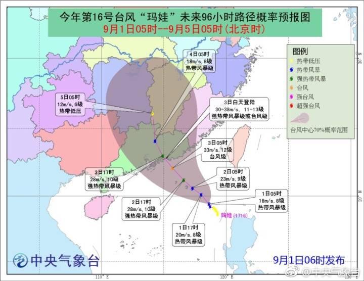 16号台风玛娃最新动态，风暴路径、影响及应对措施