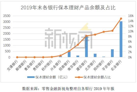 农行最新理财一览表，稳健前行，财富增值新选择