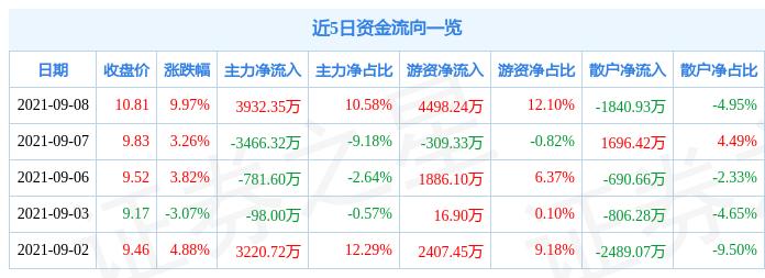 山西国企改革最新消息，深化转型，激发活力，迈向高质量发展